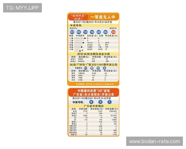懂球帝懂球帝彩票与数字高频玩法避坑指南防骗