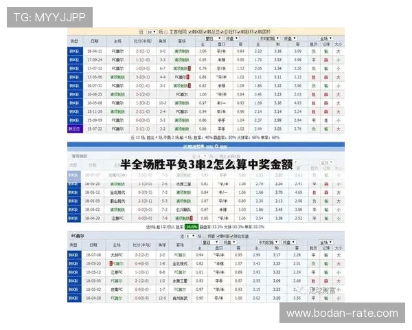 足球比分竞猜计算器防骗指南极速提现