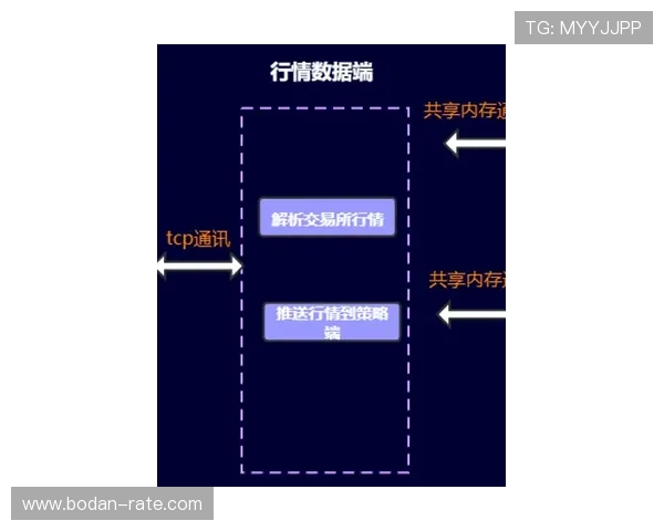 足球比分模拟器避坑攻略数字高频玩法防骗 足球比分模拟器避坑攻略数字高频玩法防骗